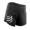 Compressport OverShort