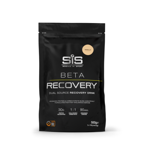 SIS Beta Ricovery