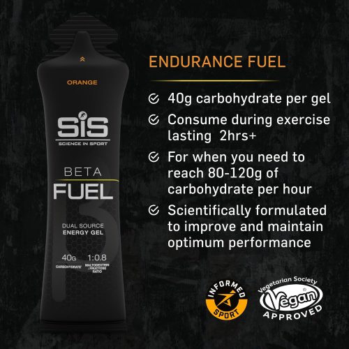 SIS Beta Fuel