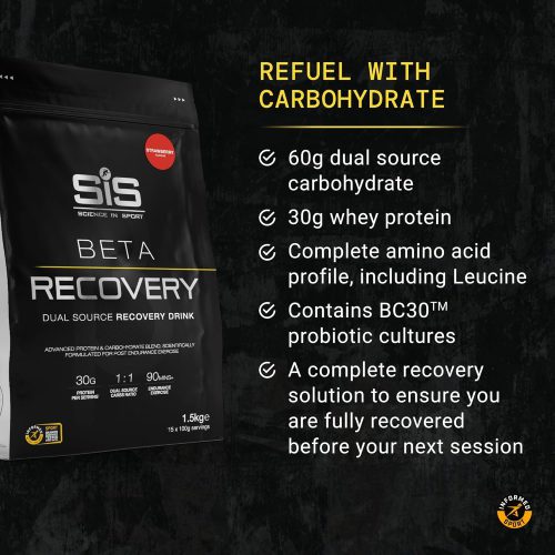 SIS Beta Ricovery