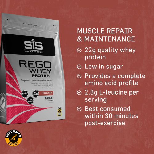 SIS REGO Whey Protein