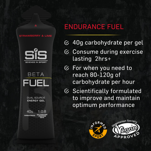 SIS Beta Fuel