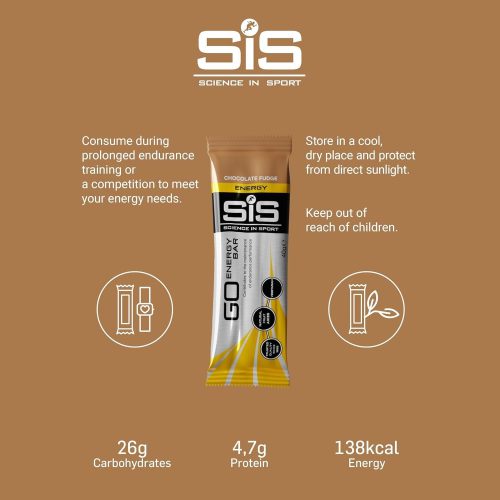 SIS GO Energy Bar
