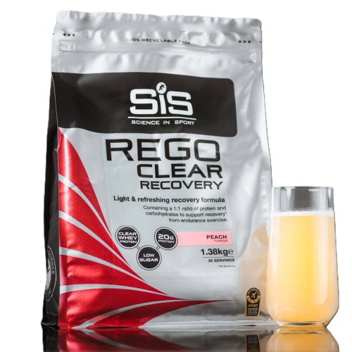 SIS REGO Clear Recovery